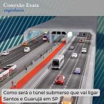 Como será o túnel submerso que vai ligar Santos e Guarujá em SP