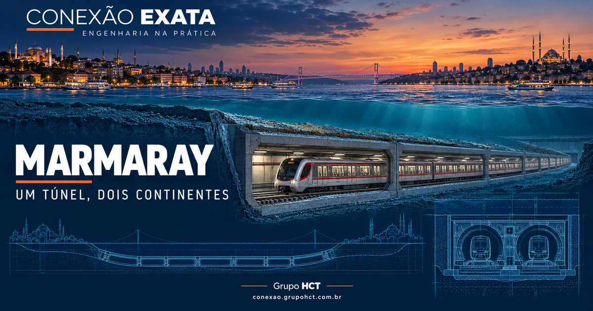 Engenharia do túnel Marmaray sob o Bósforo conectando Europa e Ásia