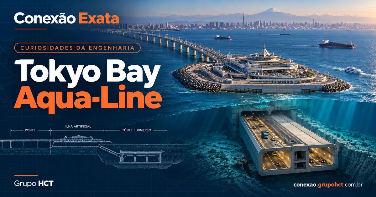 Tokyo Bay Aqua-Line com ponte, ilha artificial e túnel submarino