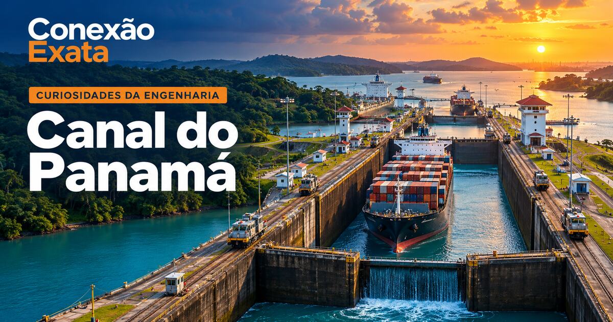 Canal do Panamá com navio em eclusas e gestão da água