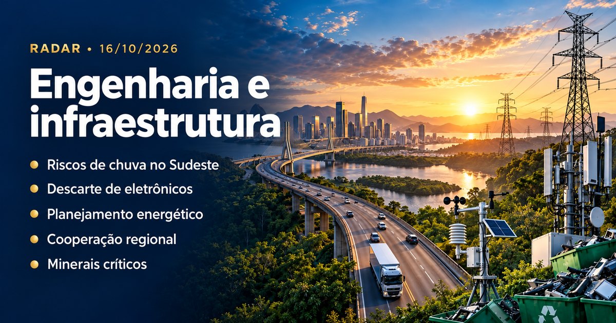 Capa do Radar de 16/10/2026 com destaques sobre chuva, descarte eletrônico, energia e minerais críticos
