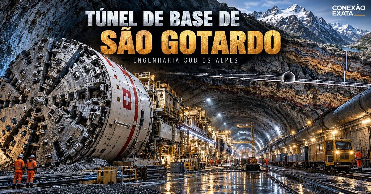 Túnel de Base de São Gotardo e a engenharia sob os Alpes